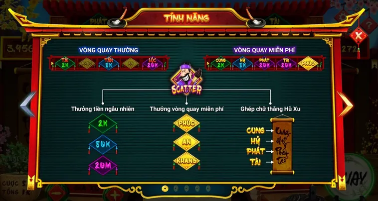 Hướng Dẫn Cách Chơi Nổ Hũ Ông Đồ Tại 79SODO Cập Nhật